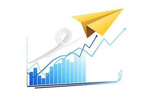 今日美原油股股票