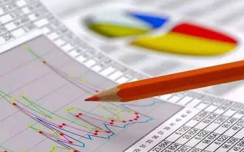 今天美国原油走势图